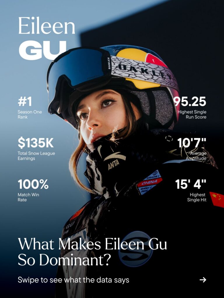 Eileen S1 Stats