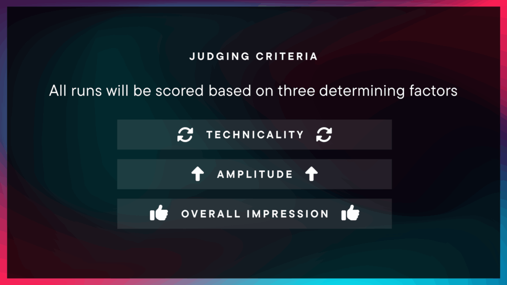 Judging Criteria