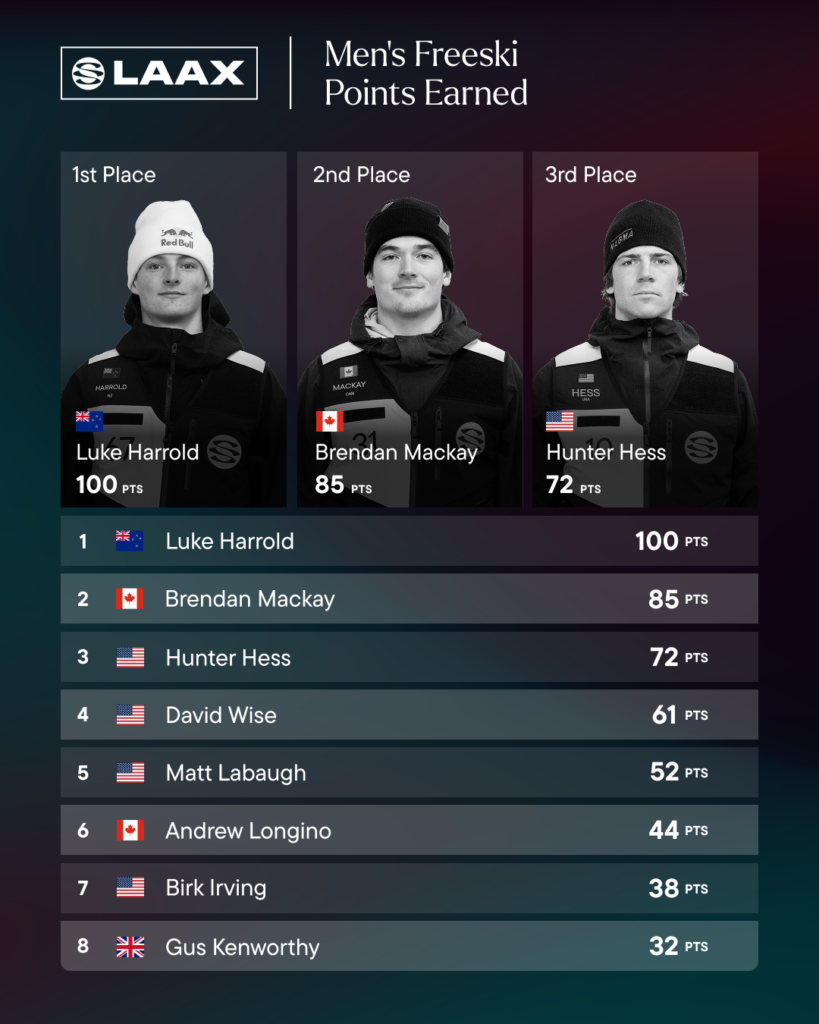 LAAX26