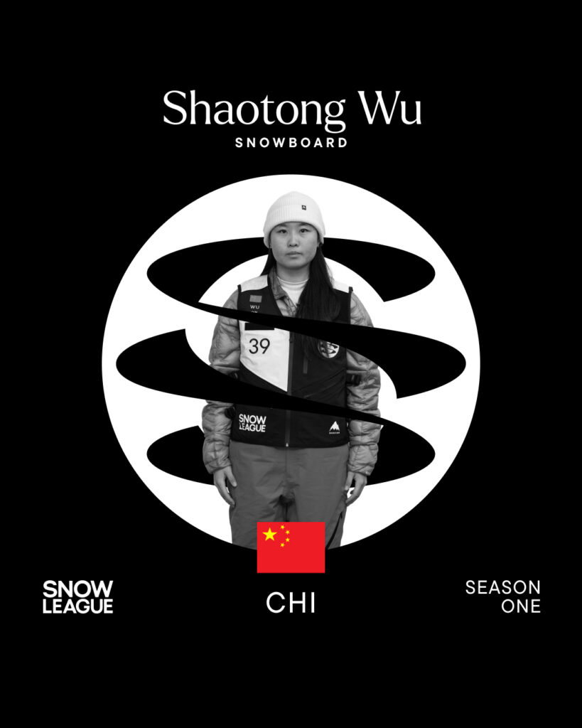 Shaotong Wu