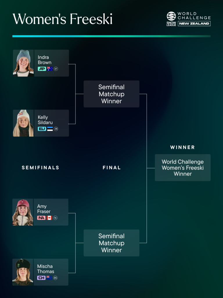 Women's Freeski