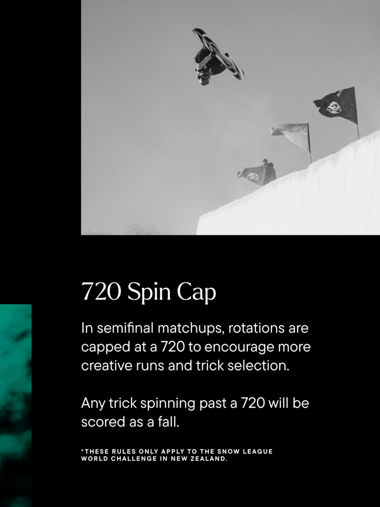 Spin Cap
